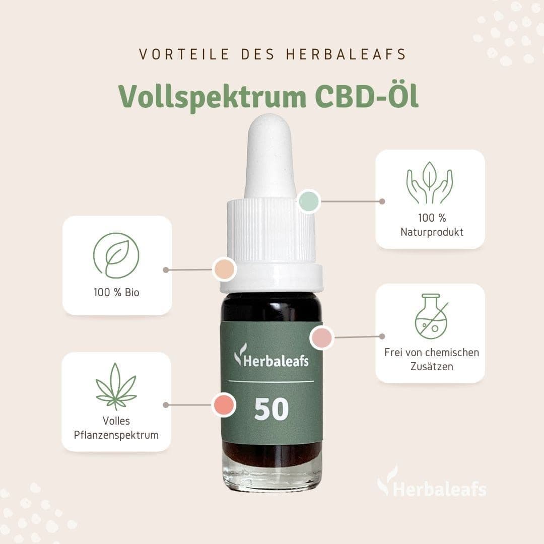Jetzt ansehen CBD Premium Öl 50% 🌿