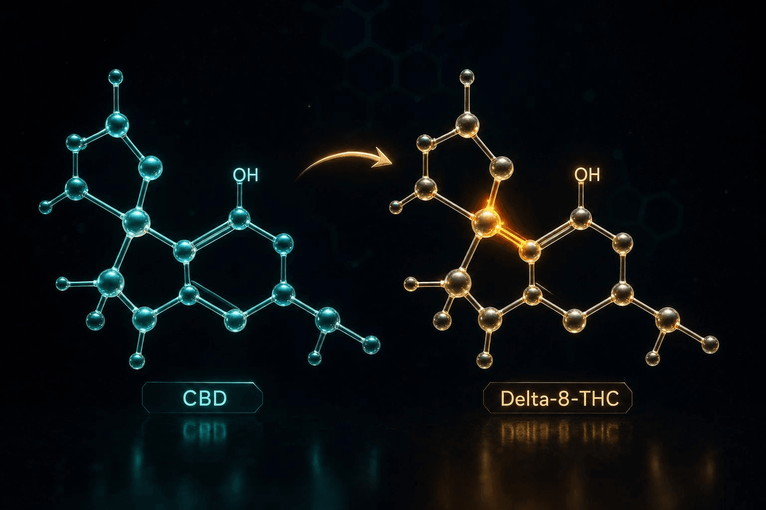 Das CBD Molekül kann halbsynthetisch zu Delta-8-THC umgewandelt werden