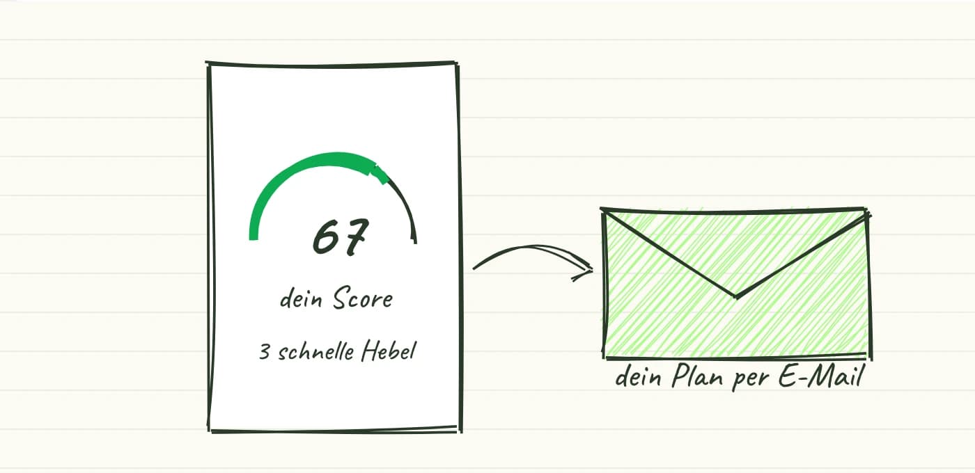 Handgezeichnetes Handy mit einem Balance-Score von 67 und ein Briefumschlag für den persönlichen Plan.