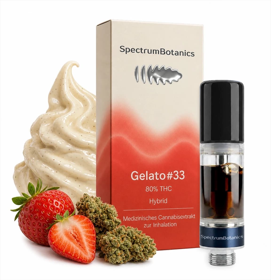Med. Cannabis